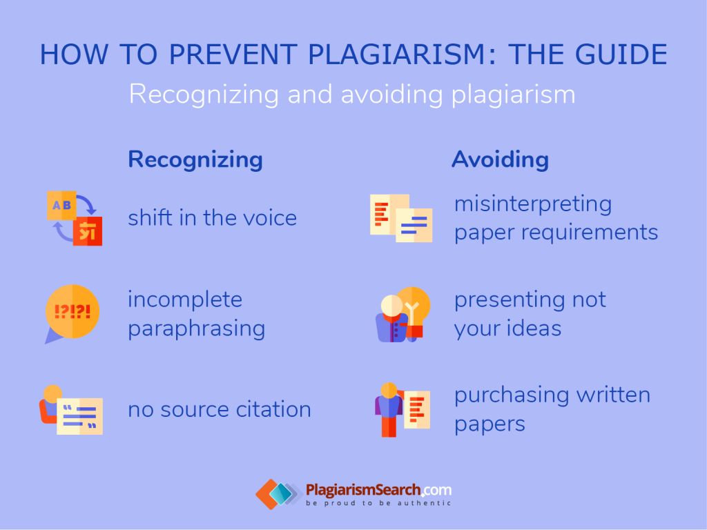 How to prevent plagiarism: the guide