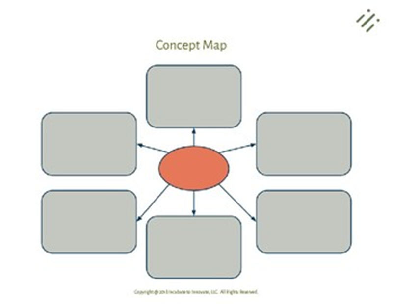 Concept Map | Fotos de perfil whatsapp, Fotos de perfil, Perfiles